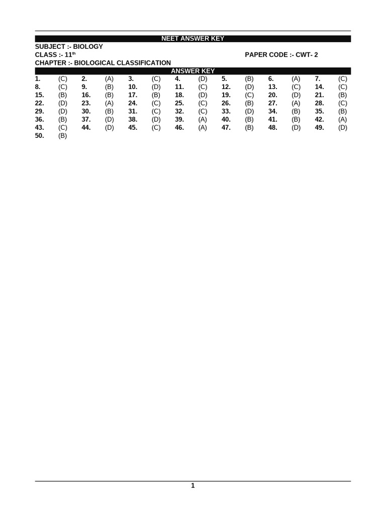 Neet Biology Class 11 Answer Key Pdf