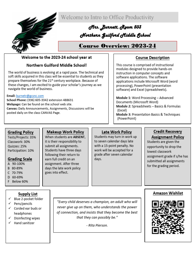 Curriculum For MS Office | PDF | Microsoft Excel | Computer Science