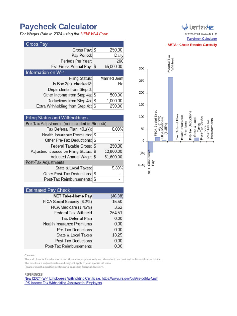Paycheck Calculator | PDF | Payroll | Taxation In The United States