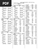 2012 Girls Swim Conference