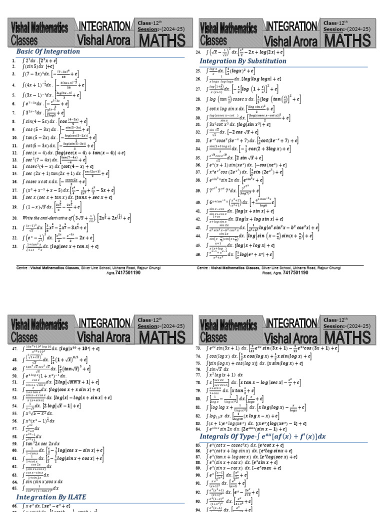 Integration Techniques for Class 12 | PDF