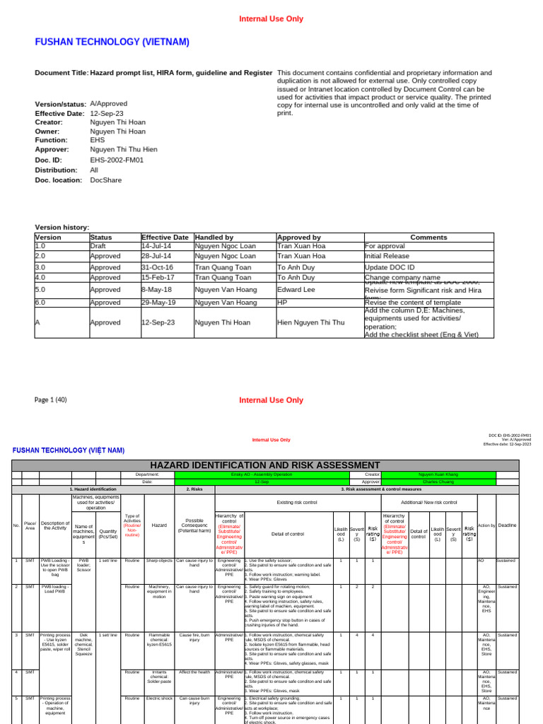 Hazard Identification and Risk Assessment | PDF | Personal Protective ...