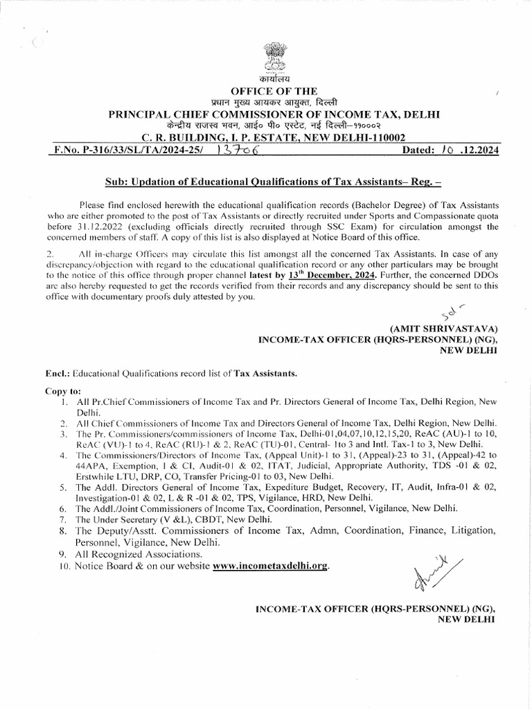 Updation of Educational Qualifications of TAs - 10.12.2024 | PDF