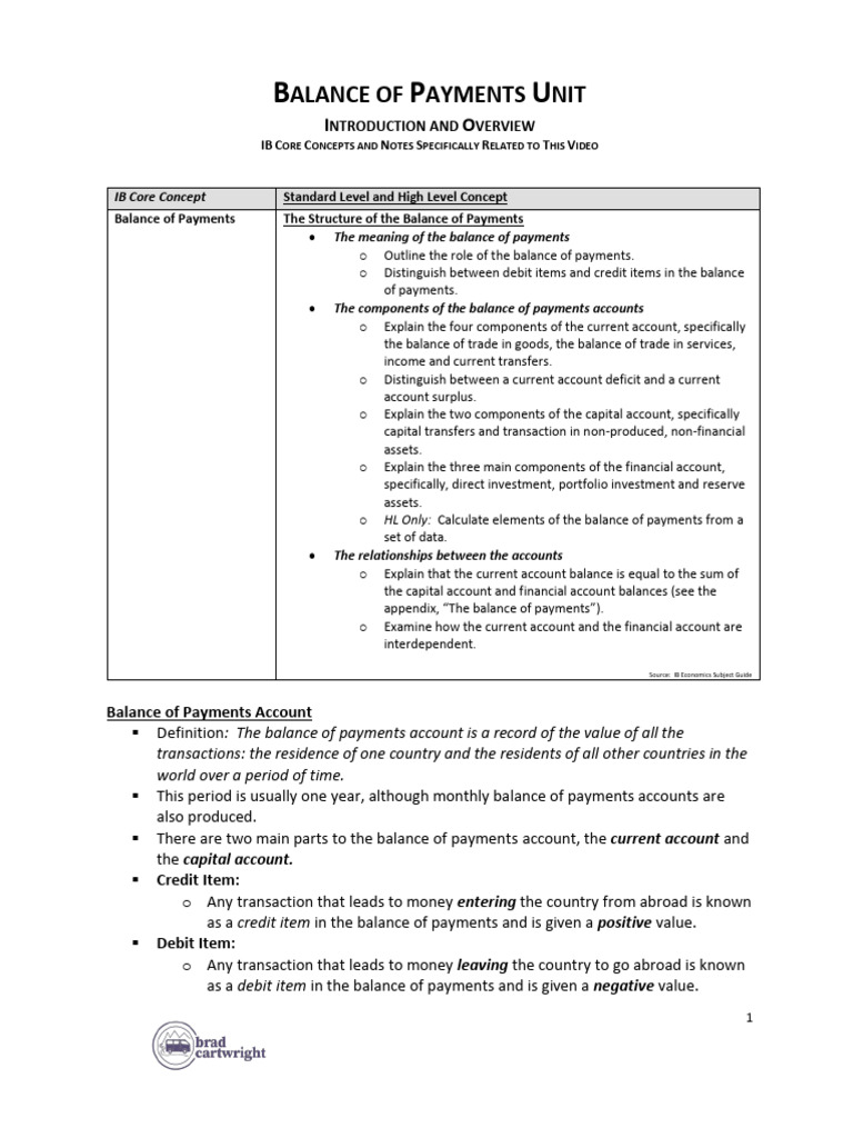 Understanding Balance of Payments Basics | PDF | Balance Of Payments ...
