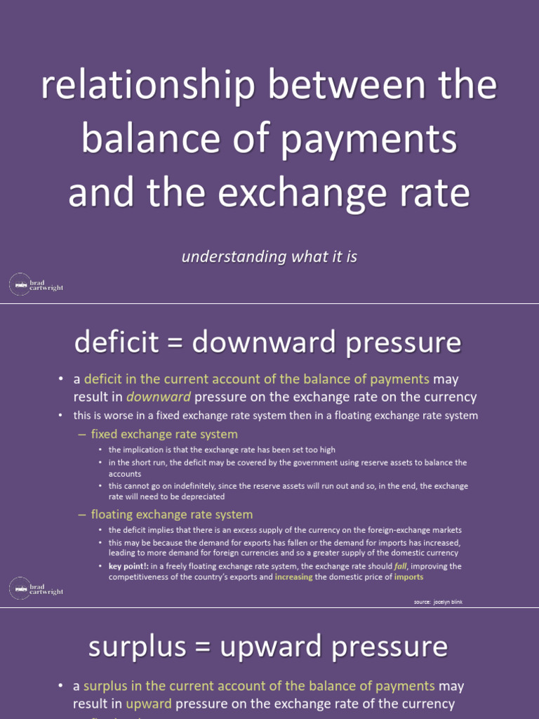 Relationship Between The Balance of Payments and The Exchange Rate ...