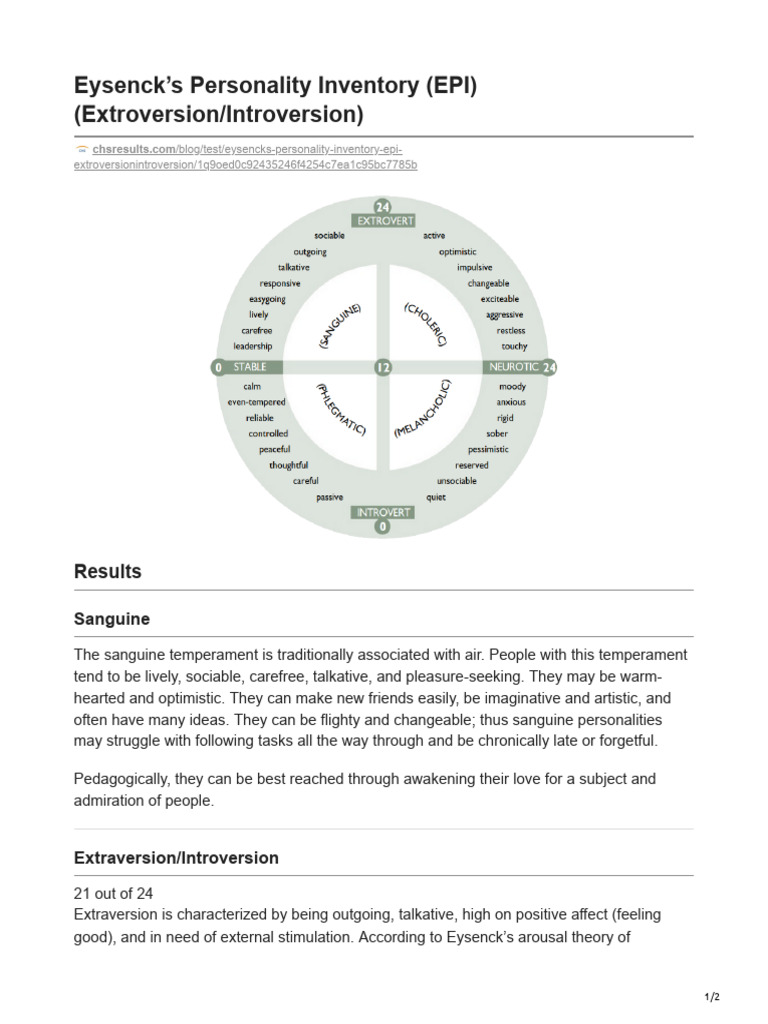 Eysencks Personality Inventory EPI ExtroversionIntroversion | PDF ...
