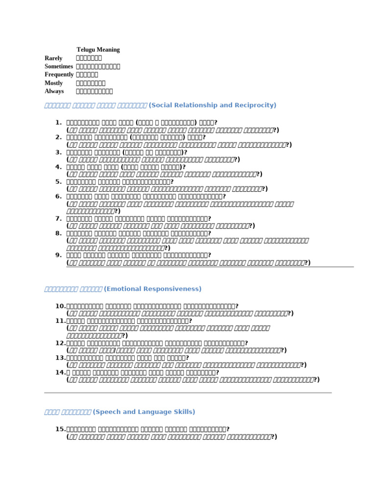 Telugu ISAA QUESIONS | PDF