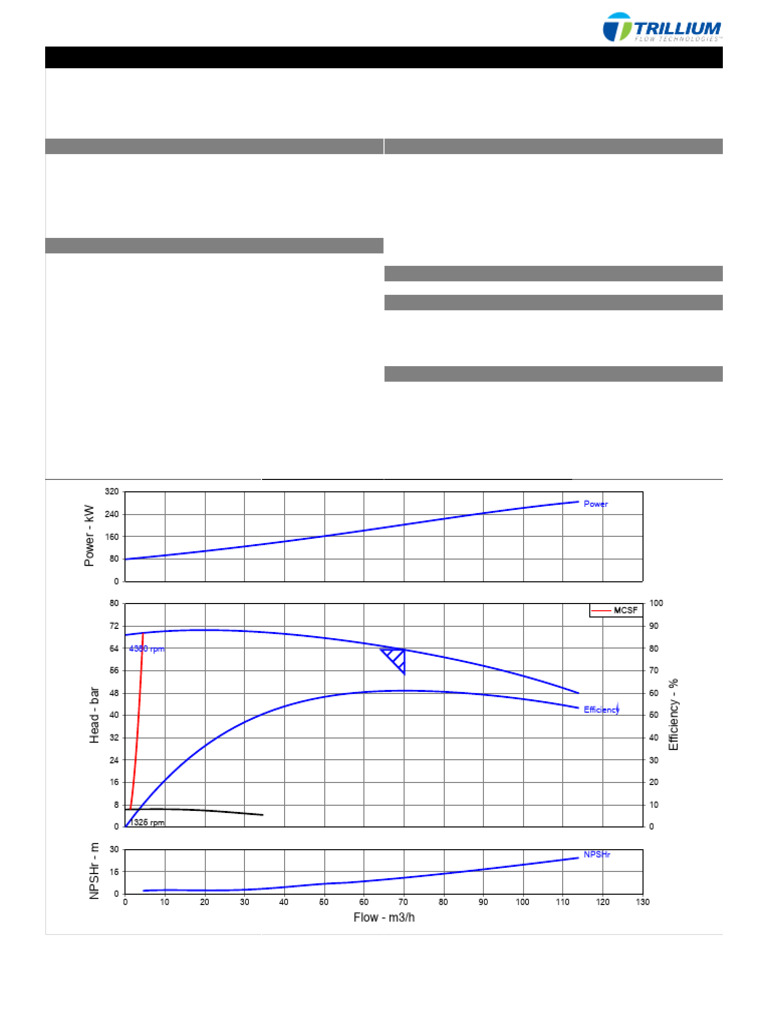 Trillium Pumps Performance Datasheet | PDF | Pressure | Pump