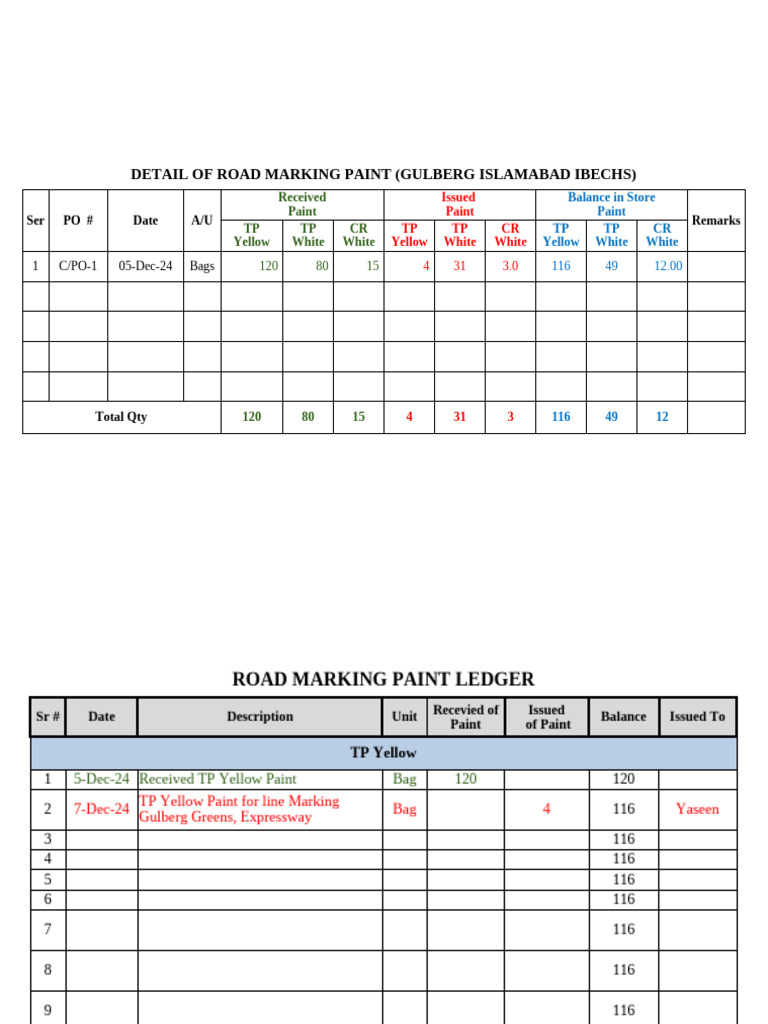 Gulberg Islamabad Road Marking Paint Log | PDF