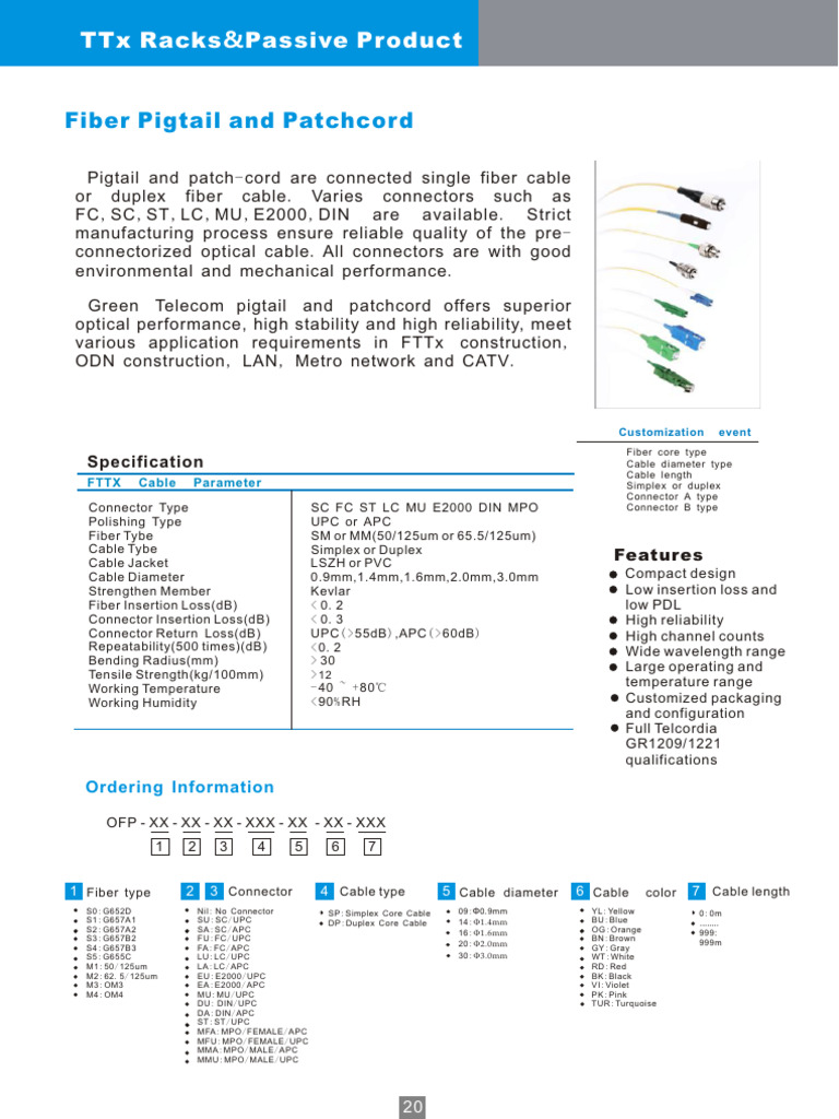 BTS Datasheet Patchcord All Type | PDF | Optical Fiber ...