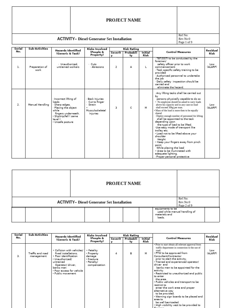 Diesel Generator Risk Assessment Guide | PDF | Personal Protective ...