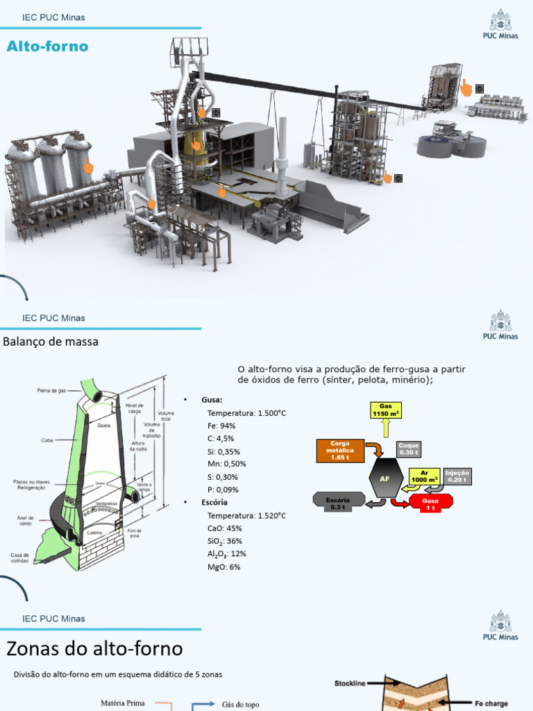 Processo de Produção de Ferro-Gusa | PDF | Gusa | Alto-forno