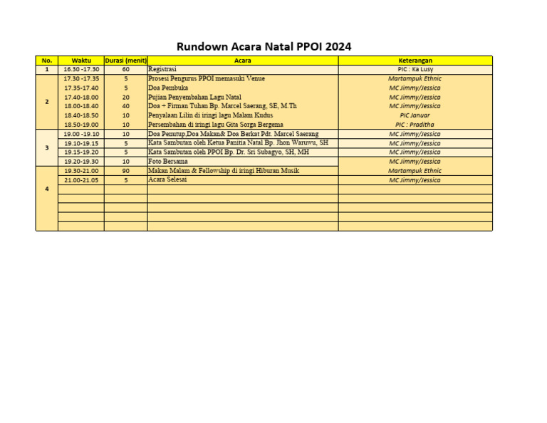 Rundown Acara Perayaan Natal PPOI 2024 | PDF
