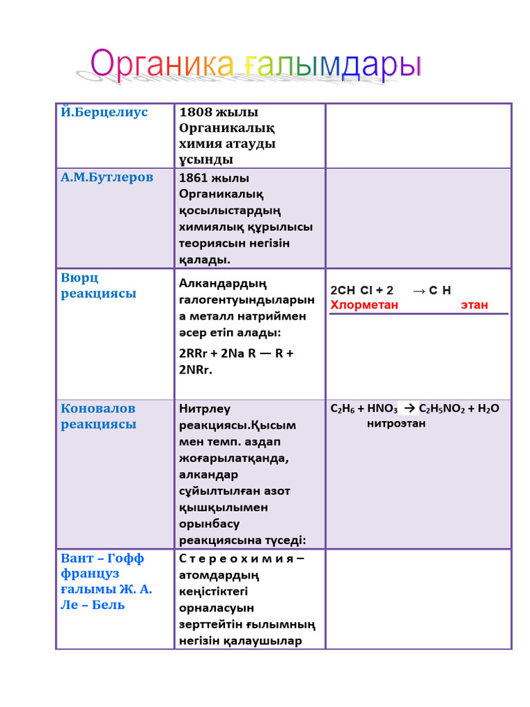 Энергетикалық оргазм