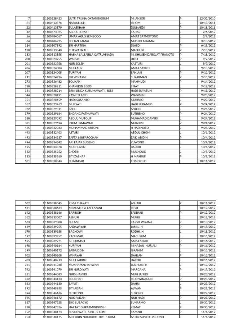 Onam, oglim bilan ruscha jinsiy aloqa, qattiqroq keling