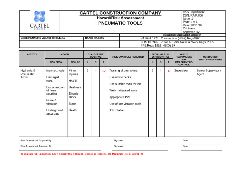 CG-Pneumatic Tools RA.P.006 | PDF | Risk | Occupational Safety And Health