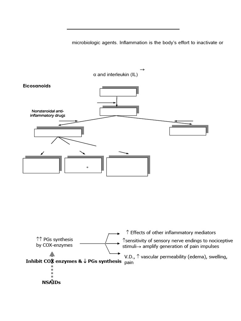 Lecture 10 | PDF | Nonsteroidal Anti Inflammatory Drug | Aspirin