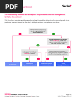 Sedex SAQ Guidance Overview | PDF | Supply Chain | Supply Chain Management