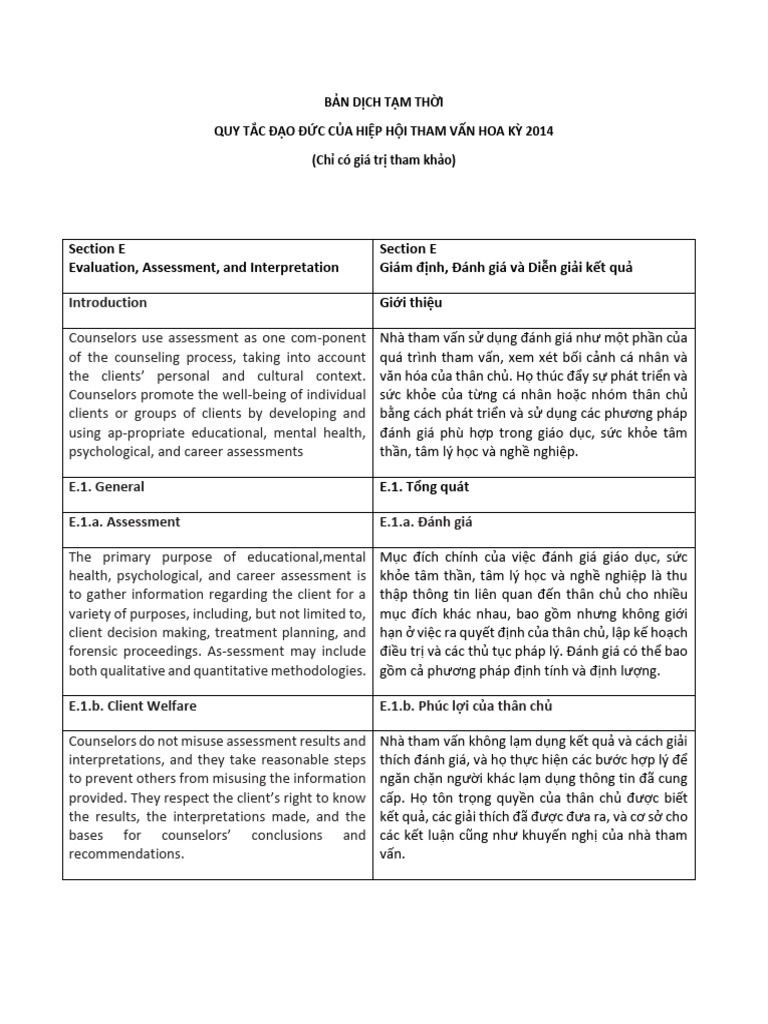 Section E | PDF