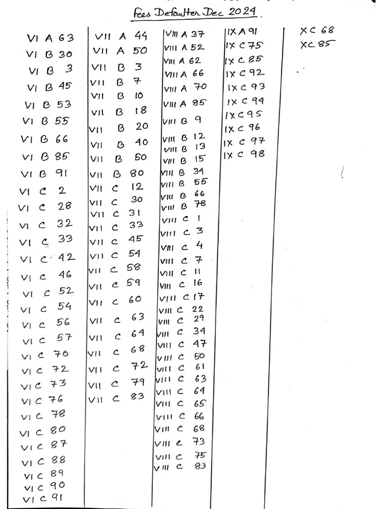 Document 2 | PDF