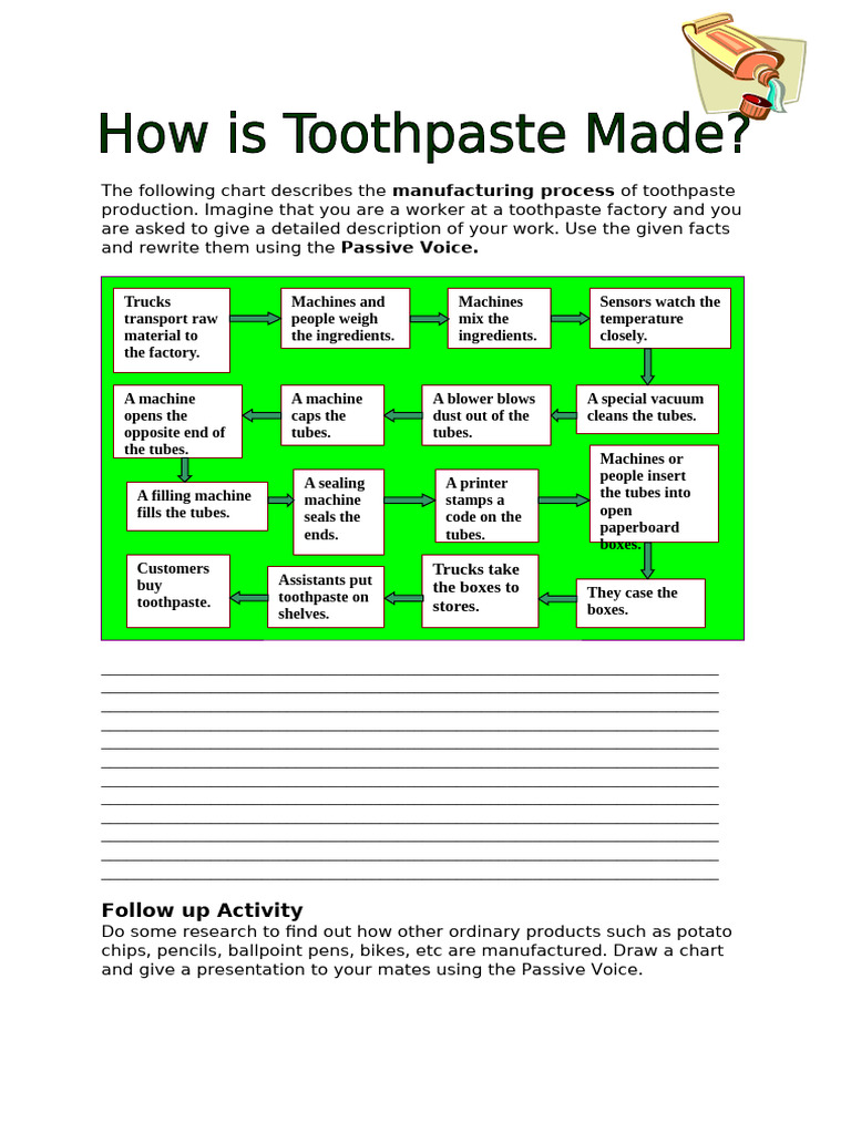Toothpaste Manufacturing Process Explained | PDF