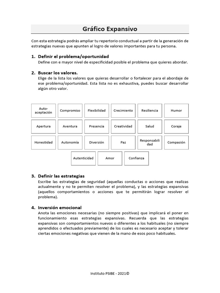Estrategias para el Crecimiento Personal | PDF