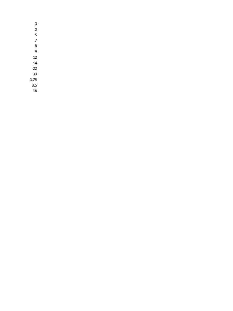 chapter 5 | PDF