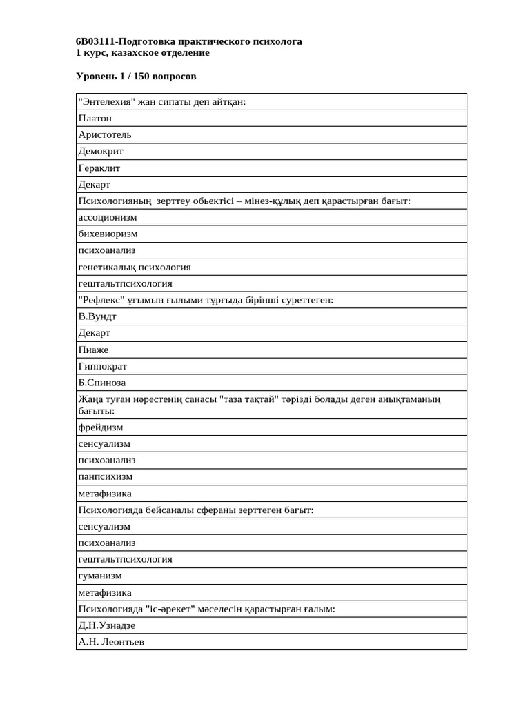 Жетілген темпераментті әйел