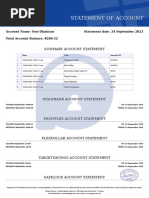 Banking Details Confirmation Letter | PDF