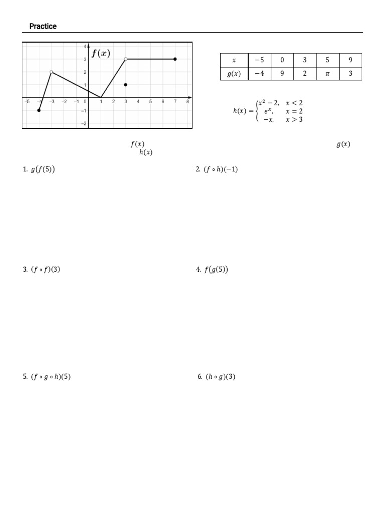 Composition of Functions Quiz A | PDF
