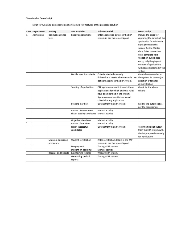 Demo Script - Sample (Template) | PDF