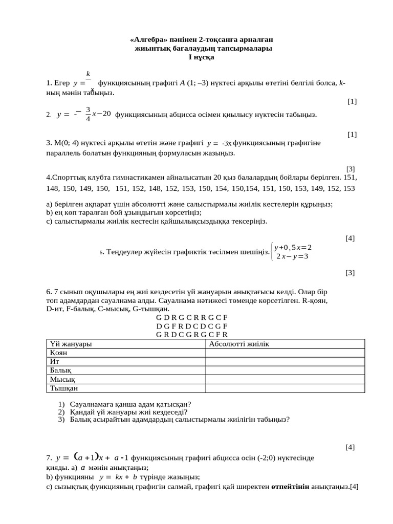 Порно жас кішкентай сиськи