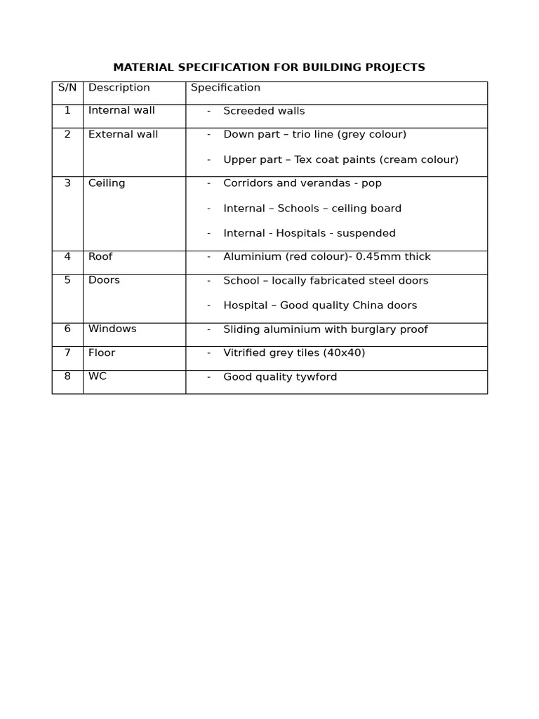 Materia Specification | PDF