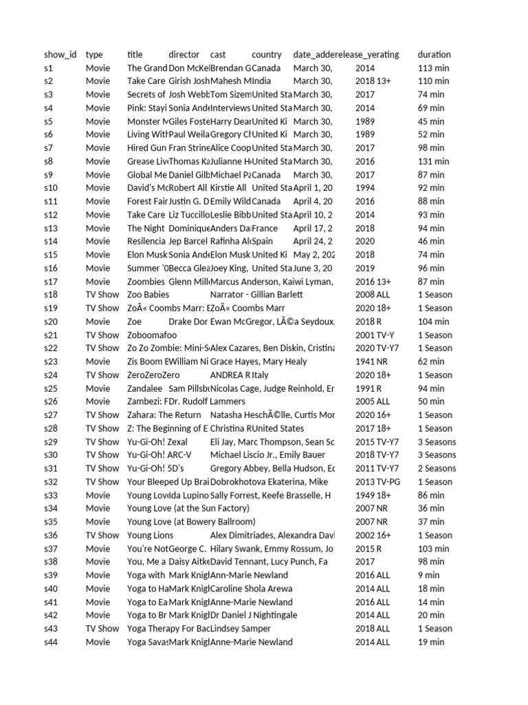 2006 General Corporation Tax Allocation Percentage Report 04/05/2007 1 of  322, image size:768x1024