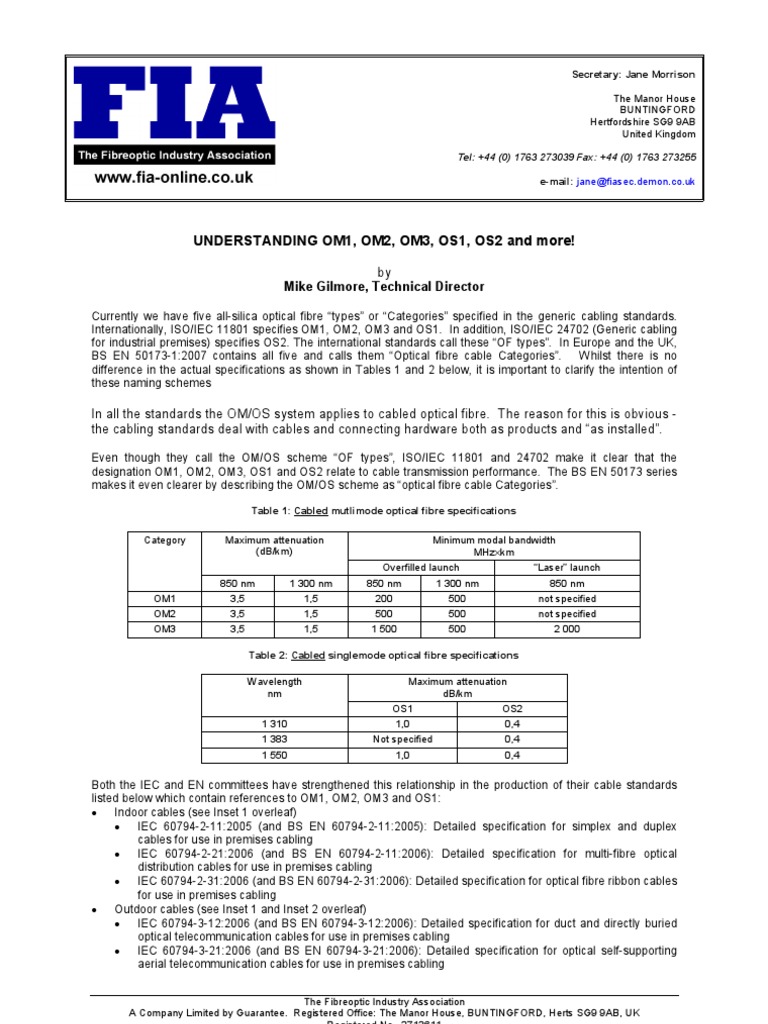UNDERSTANDING OM1, OM2, OM3, OS1, OS2 and more!: Mike Gilmore ...