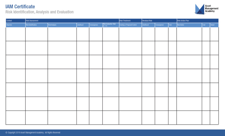 Agile Risk Management Framework | PDF