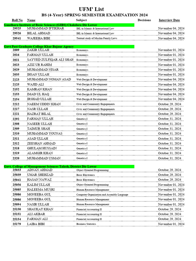 Spring 2024 Exam Schedule | PDF | Pakistan