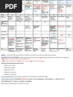 TABELA_Microbiologia
