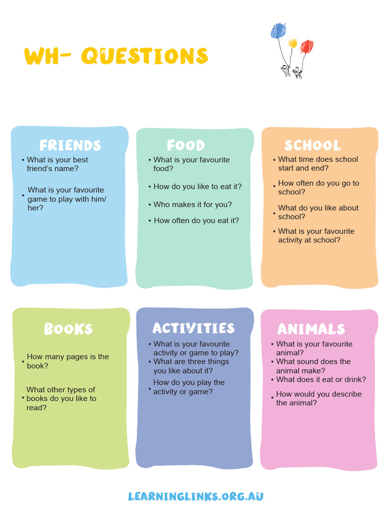 Answering WH Questions - Activity Sheet | PDF