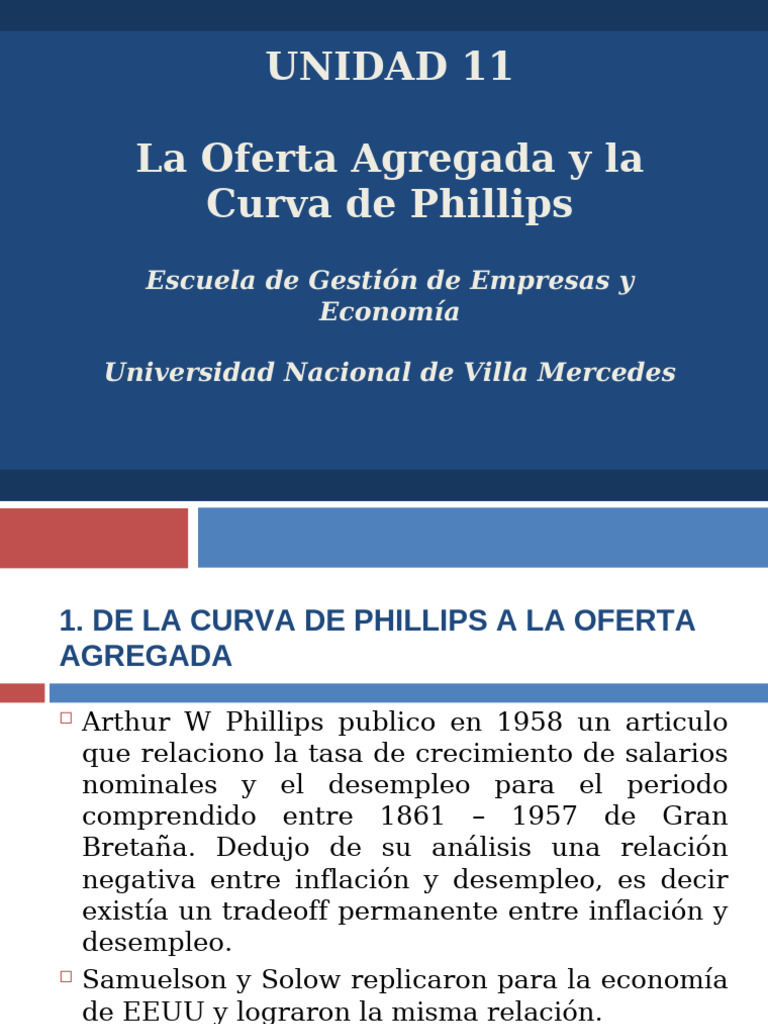 Curva de Phillips y Oferta Agregada | PDF | Curva de Phillips | Inflación