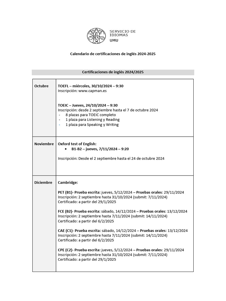 Fechas B2 | PDF | Idiomas del Reino Unido | Pruebas estandarizadas