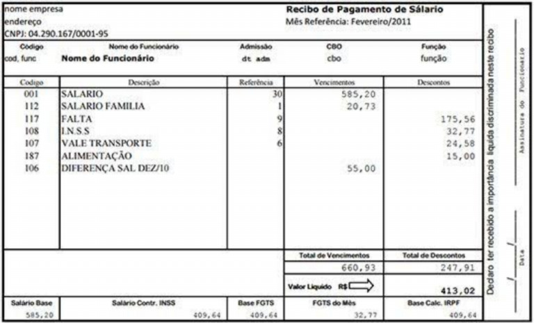 Cliente | PDF