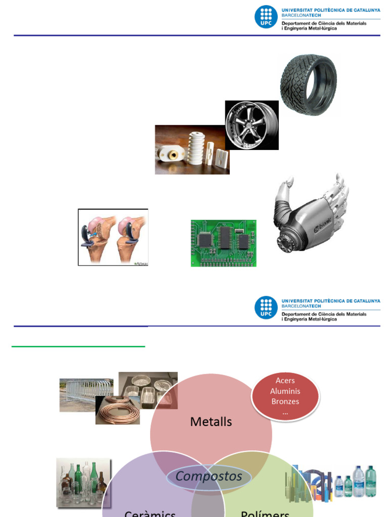 Tema 2 Tipus de Materials 18-19 Q2 | PDF
