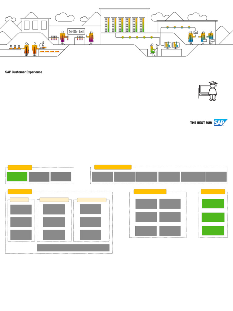 SAP Commerce Cloud Accelerator Setup | PDF | Computer File | Software ...