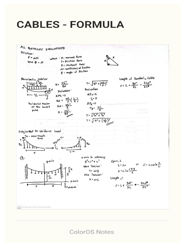 Cables | PDF