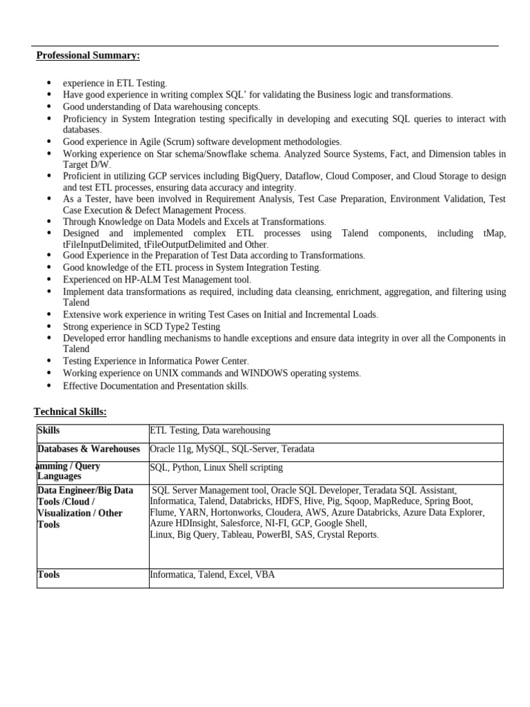 Sowmya - Reddy ETL Tester | PDF | Data Warehouse | Microsoft Sql Server