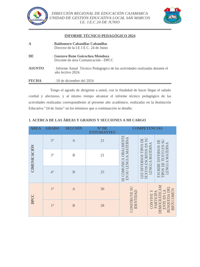 Informe Técnico Pedagógico 2024 I.E. 24 de Junio | PDF | Aprendizaje ...