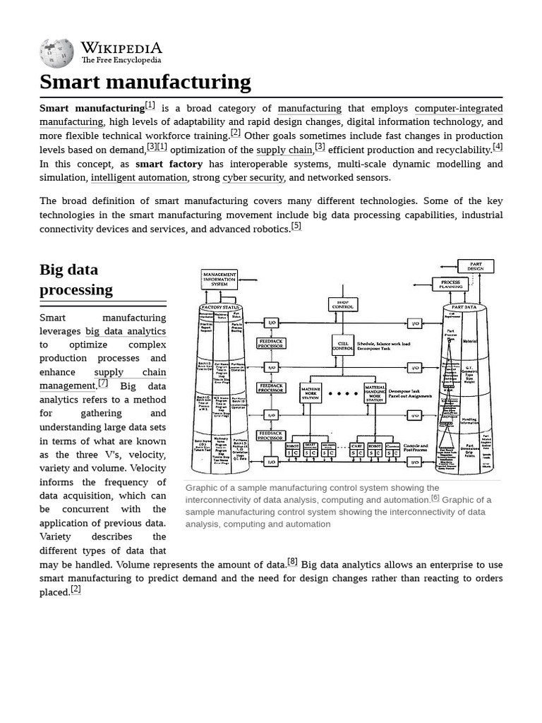 Smart Manufacturing | PDF | Engineering | Computing
