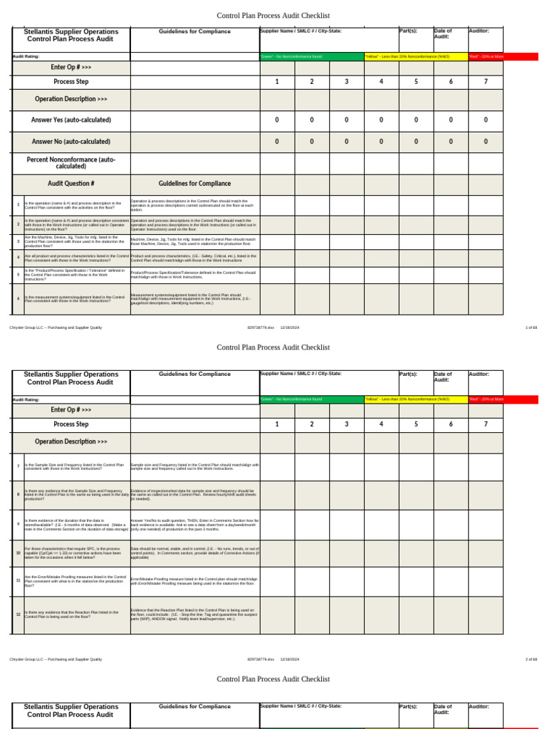 Stellantis Control Plan Audit Checklist | PDF | Audit