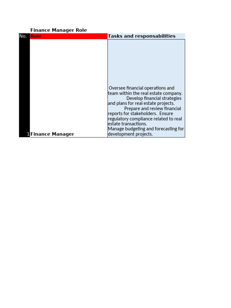 Finance Manager Role 7th Key Pdf